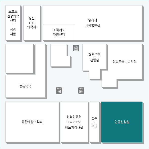 외래 및 병동에서 오는 급,만성 신부전 환자들이 투석을 하는 곳입니다. (운영 시간 : 평일 08:30 ~17:30)