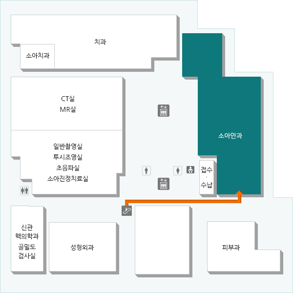 소아, 청소년의 눈에 나타날 수 있는 모든 질환을 진단하고 치료하는 세부전문분야입니다.
