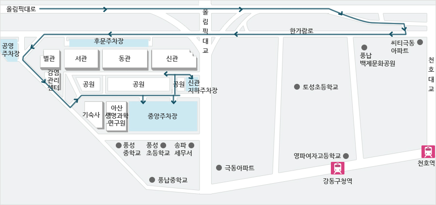 올림픽대로 출입구 혼잡시 우회 방법